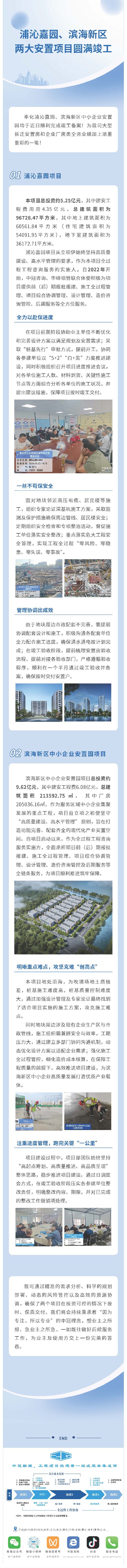 項目竣工 由中冠咨詢+華締項管負責實施的全過程工程咨詢項目——浦沁嘉園、濱海新區(qū)中小企業(yè)安置園項目順利竣工.jpg